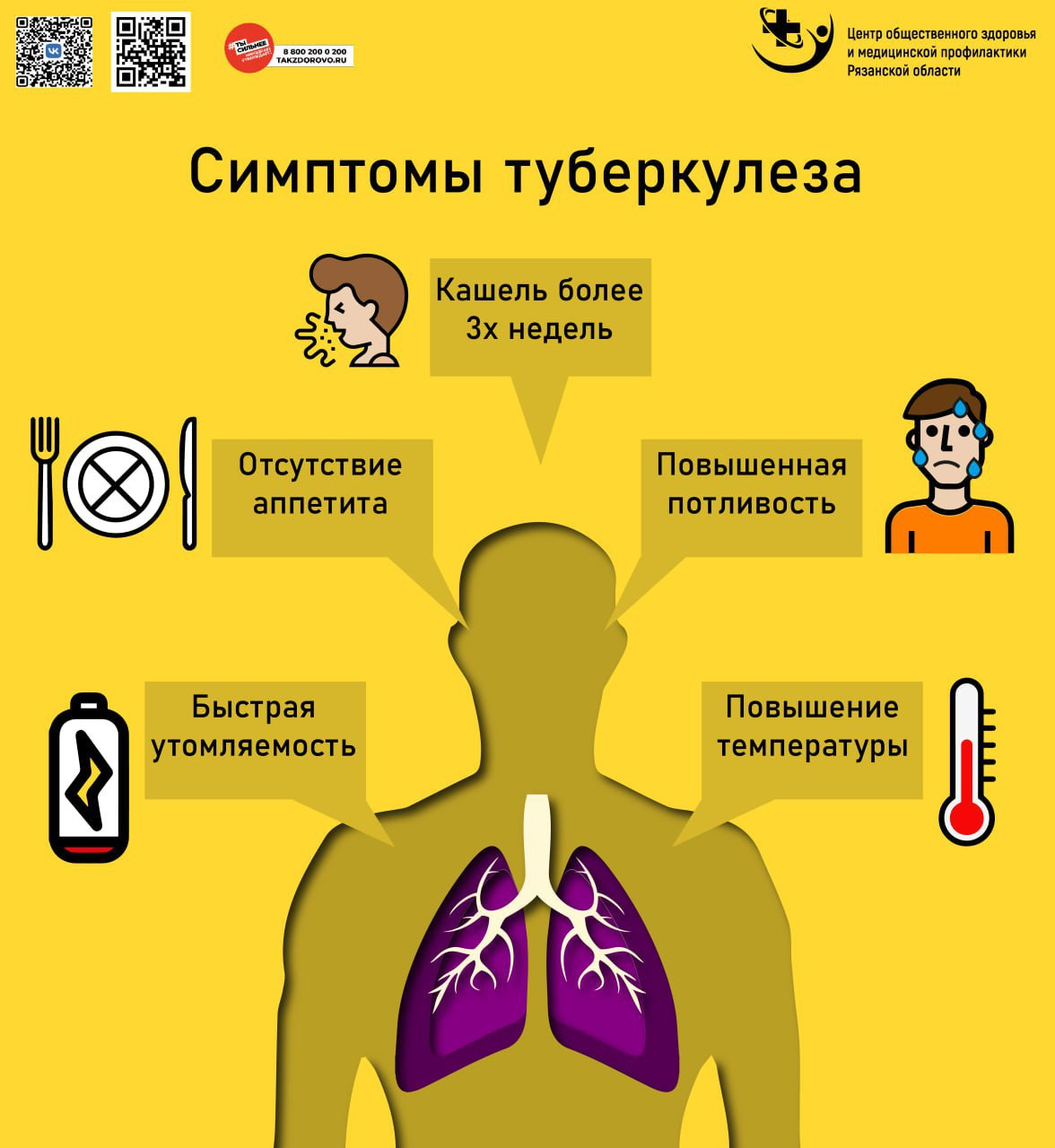 ЗАЩИТИ СЕБЯ ОТ ТУБЕРКУЛЕЗА!